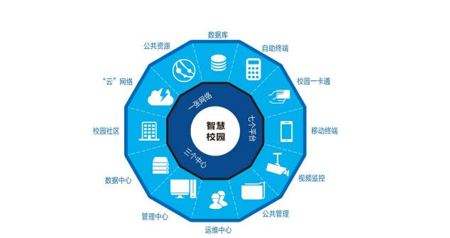 陝西軟鍵教育科技有限公司